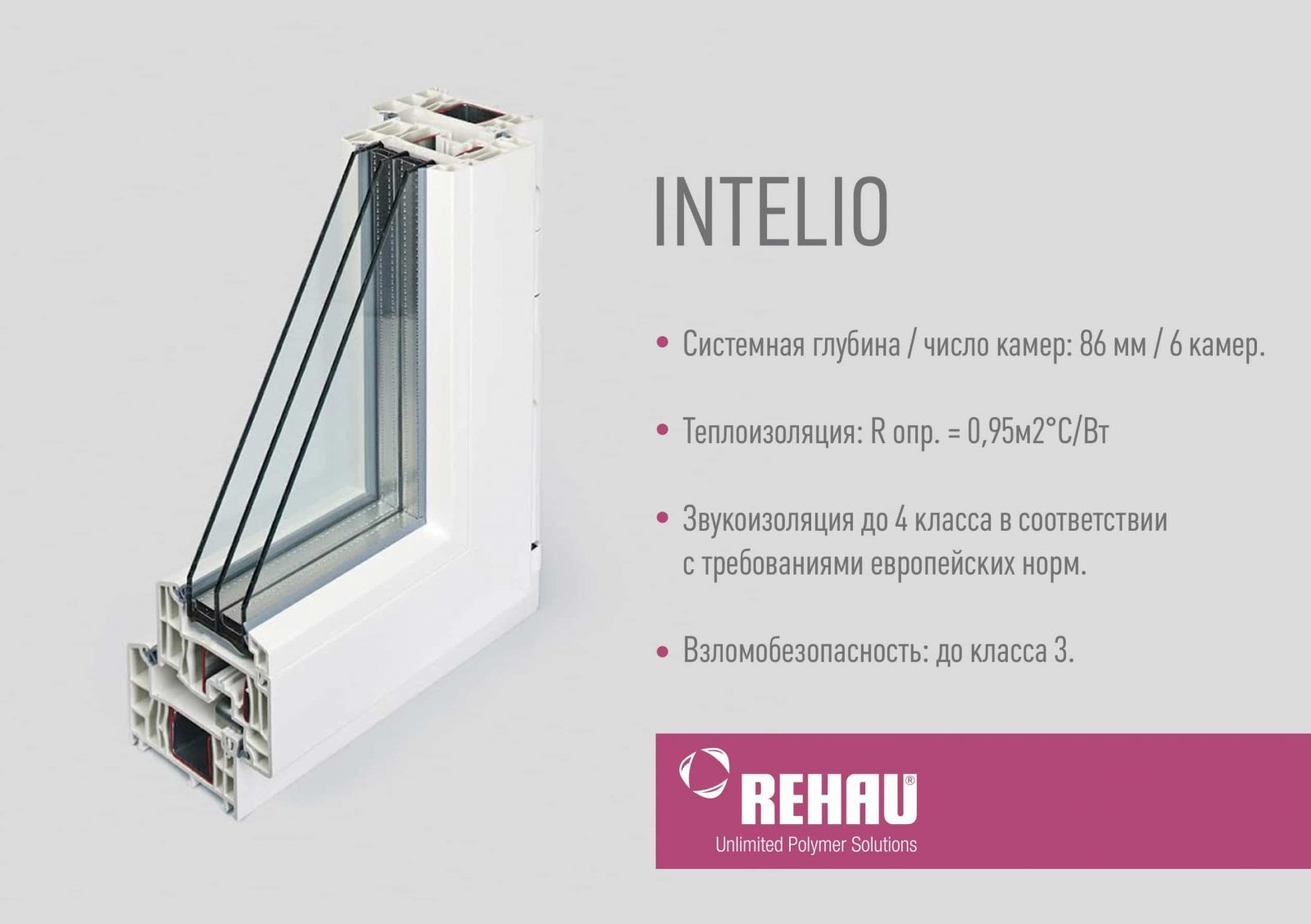 Профиль Rehau Intelio Коэкс